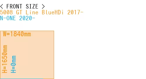 #5008 GT Line BlueHDi 2017- + N-ONE 2020-